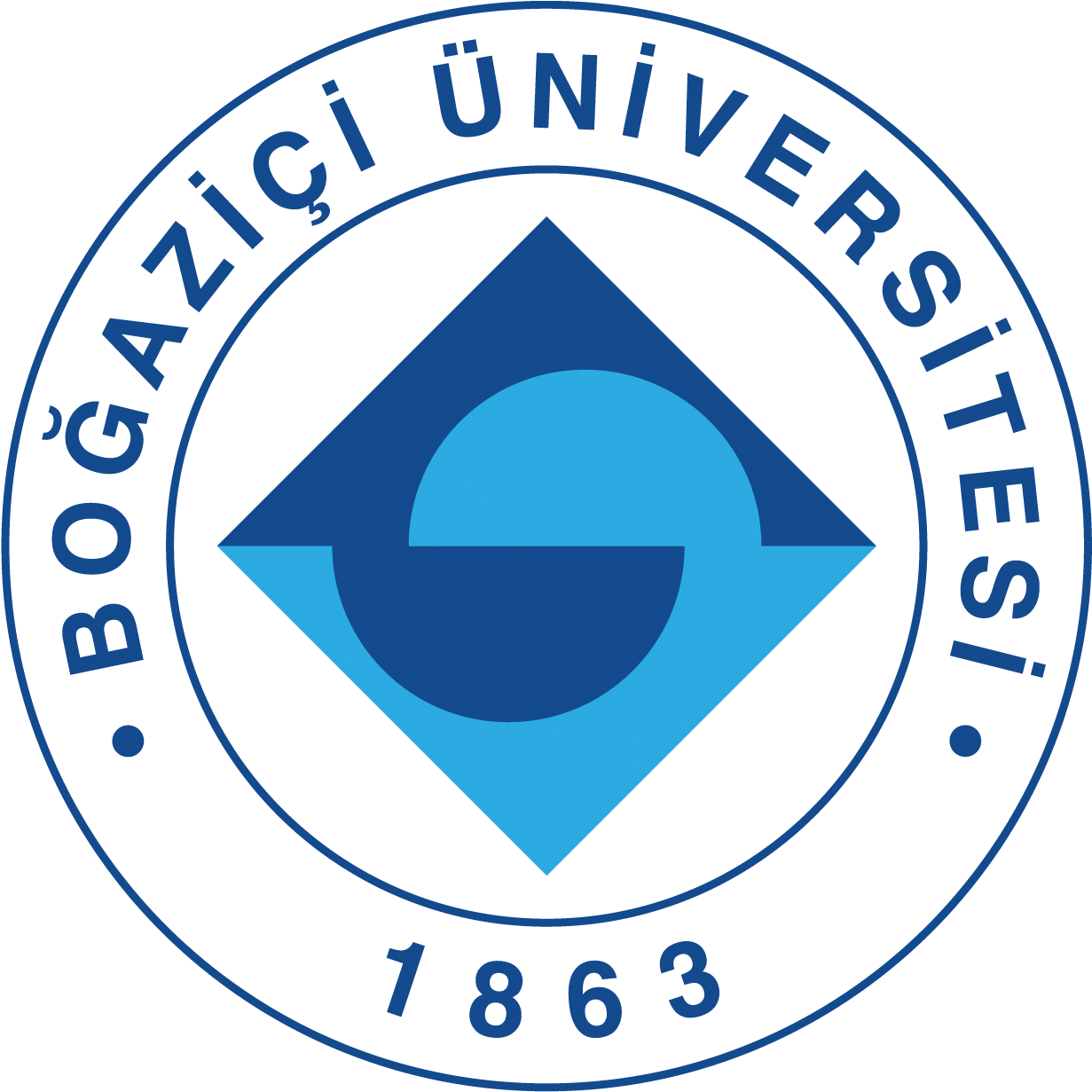 2018 Conference Sponsors & Institutional Members - Bogazici University (1267x1238)