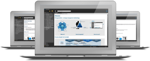 Organizational Change Management Methodology By Changemethod - Change Management (935x226)
