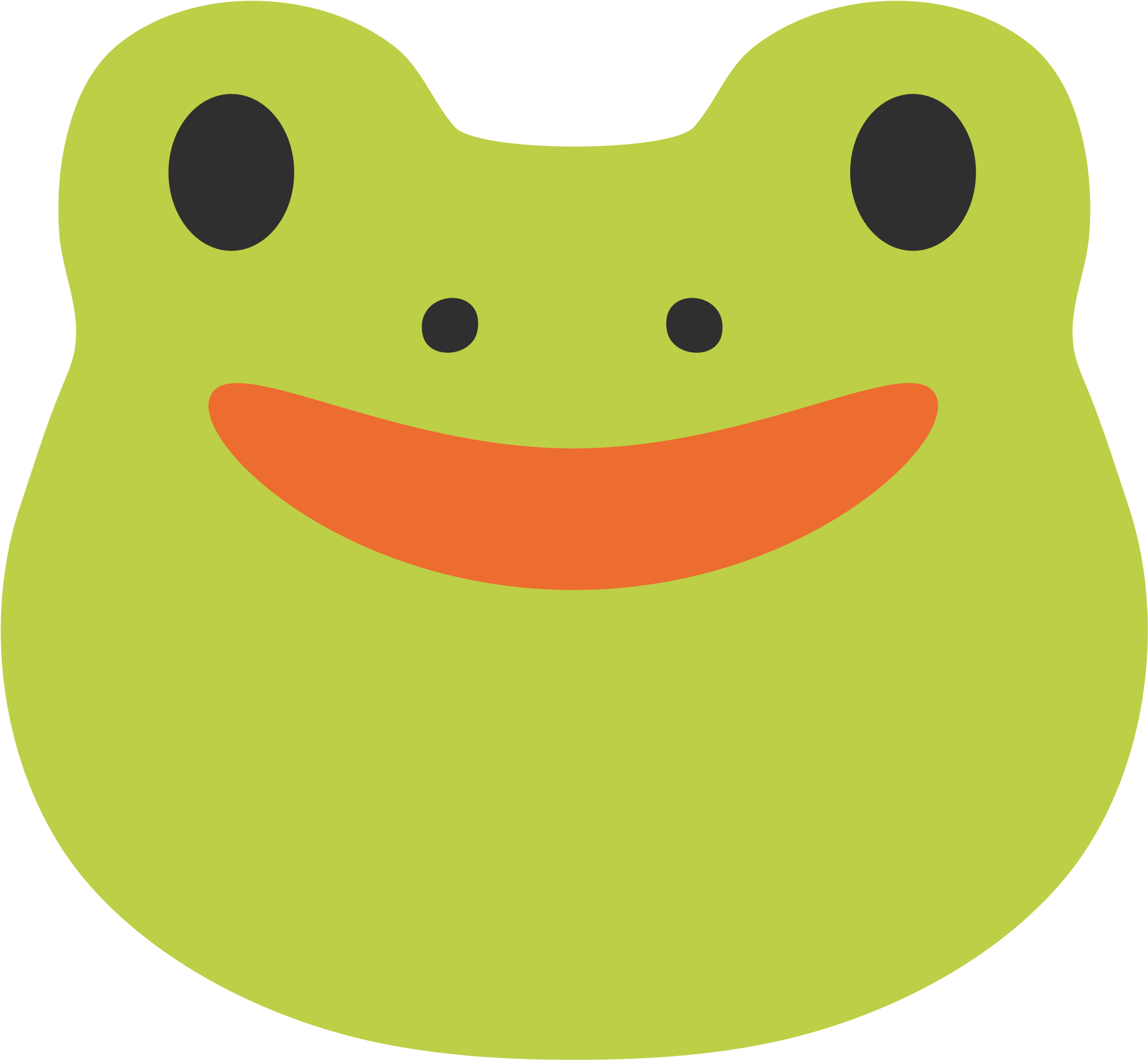 Frog Text Emoticon