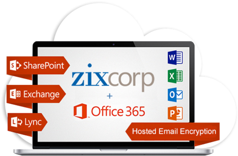 Office 365 Business Premium With Zix Email Encryption - Techheights (480x331)