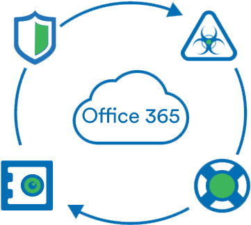Office 365 Hosting And Support Services - Office 365 (423x371)