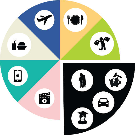 Sla Financial Solutions - Sla Financial Solutions (564x564)