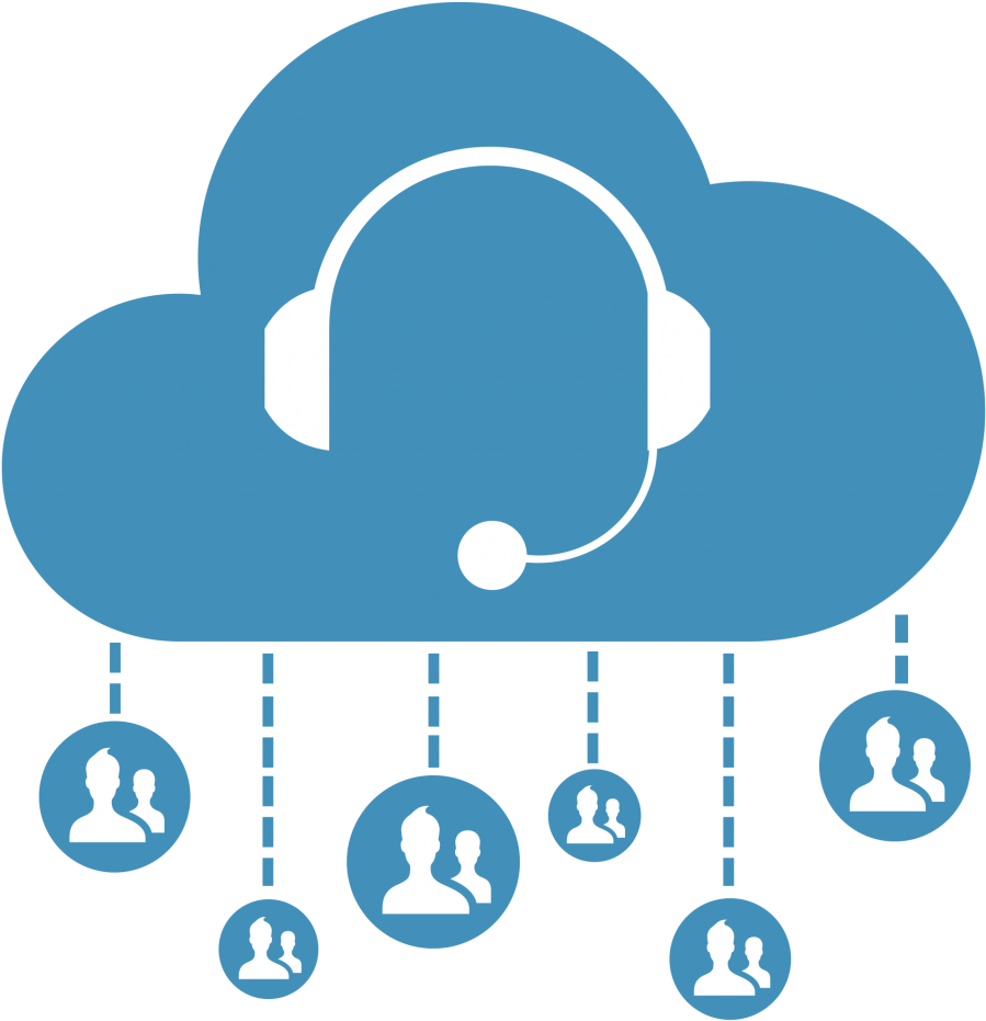 Cloud Contact Center - Contact Center Png (1024x975)