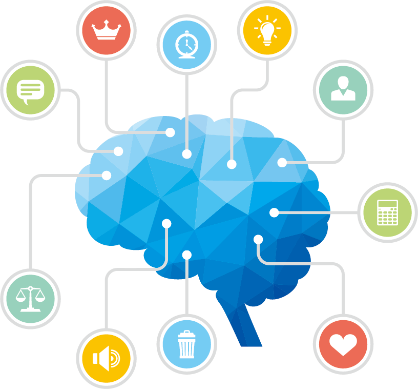 Information Processing Theory Psychology Human Brain - Focus: How To Use Focus To Become Unstoppable And Build (816x758)