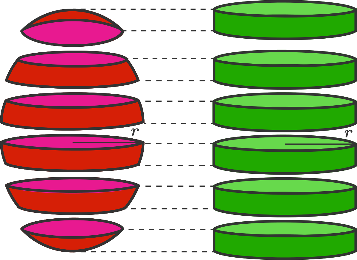 A Spherical Tomato And A Cylindrical Portion Of A Cucumber - A Spherical Tomato And A Cylindrical Portion Of A Cucumber (1200x874)