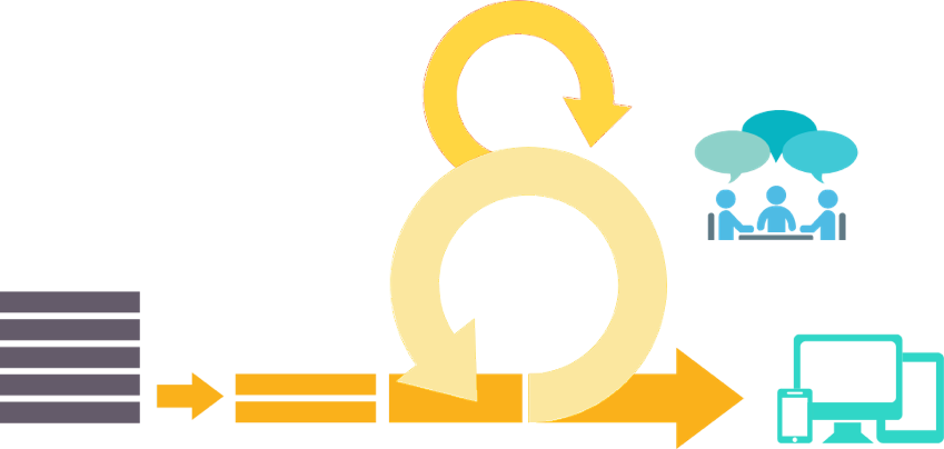 Diagram - Scrum (849x404)