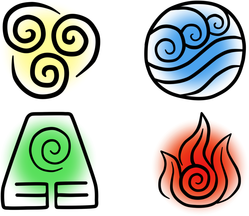 Water Earth Fire Air Avatar Last Airbender (1024x768)