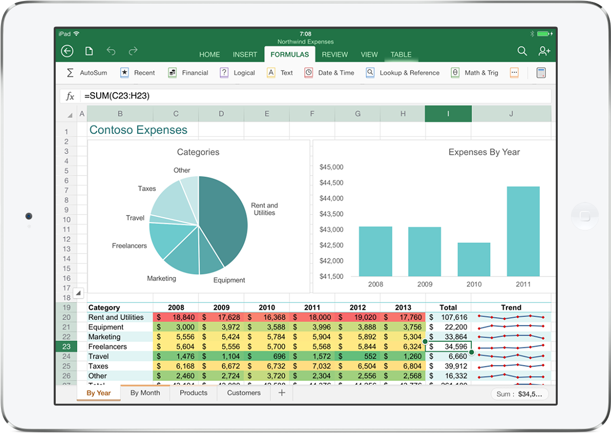 Microsoft Excel Ipad - Ipad Excel (1500x1138)