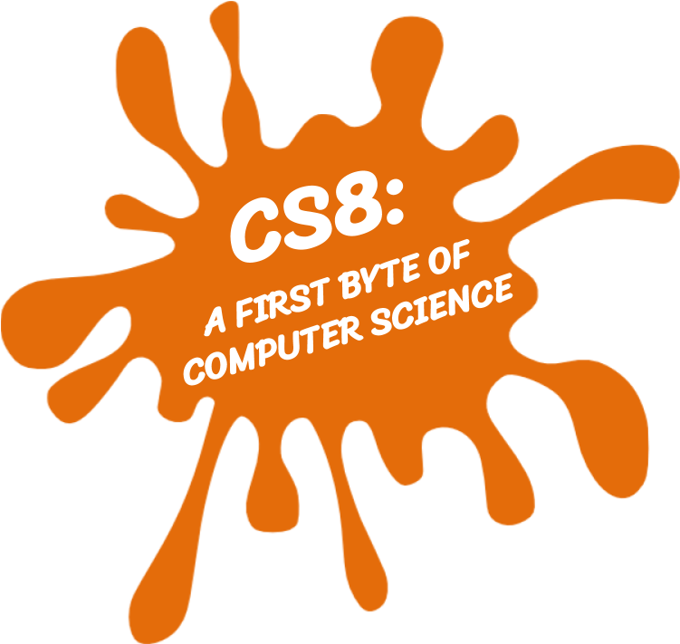 Lab Signups And Homework - Orange Paint Splatter Clip Art (960x720)