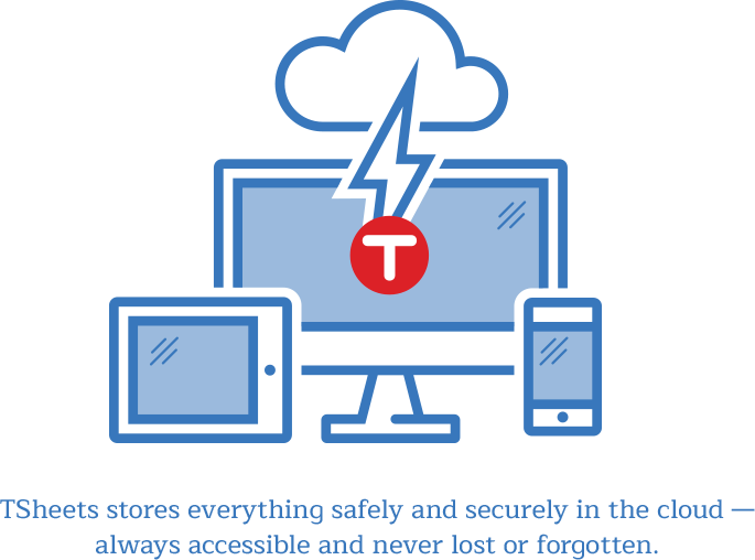 See Who's Working In Real Time - Sign (685x508)