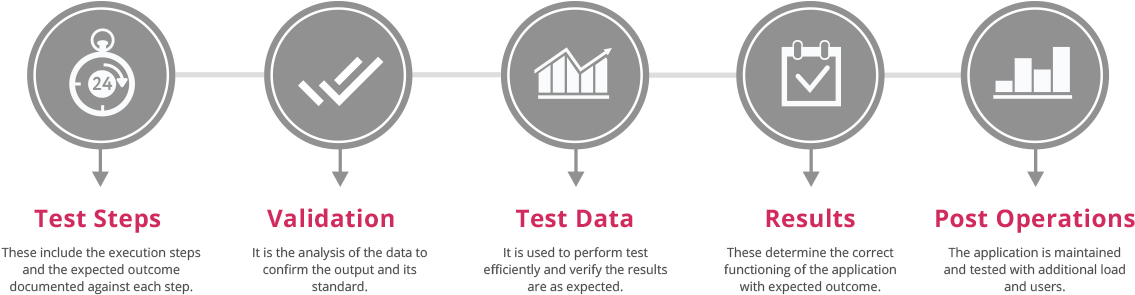 Application And Technologies - Template (1135x378)