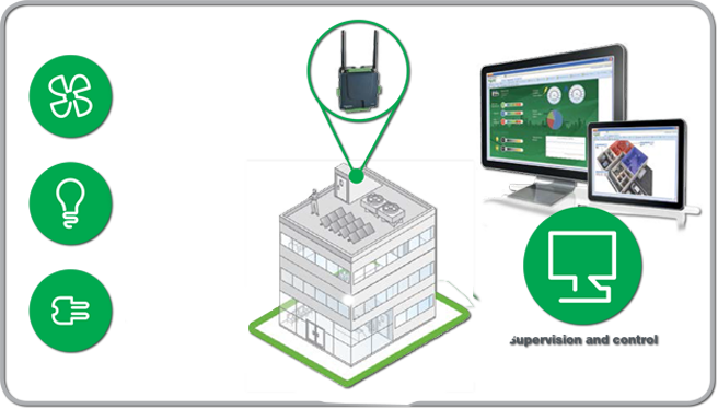 The Most Reliable Condensate Pump In The World - Battery Management System (656x374)