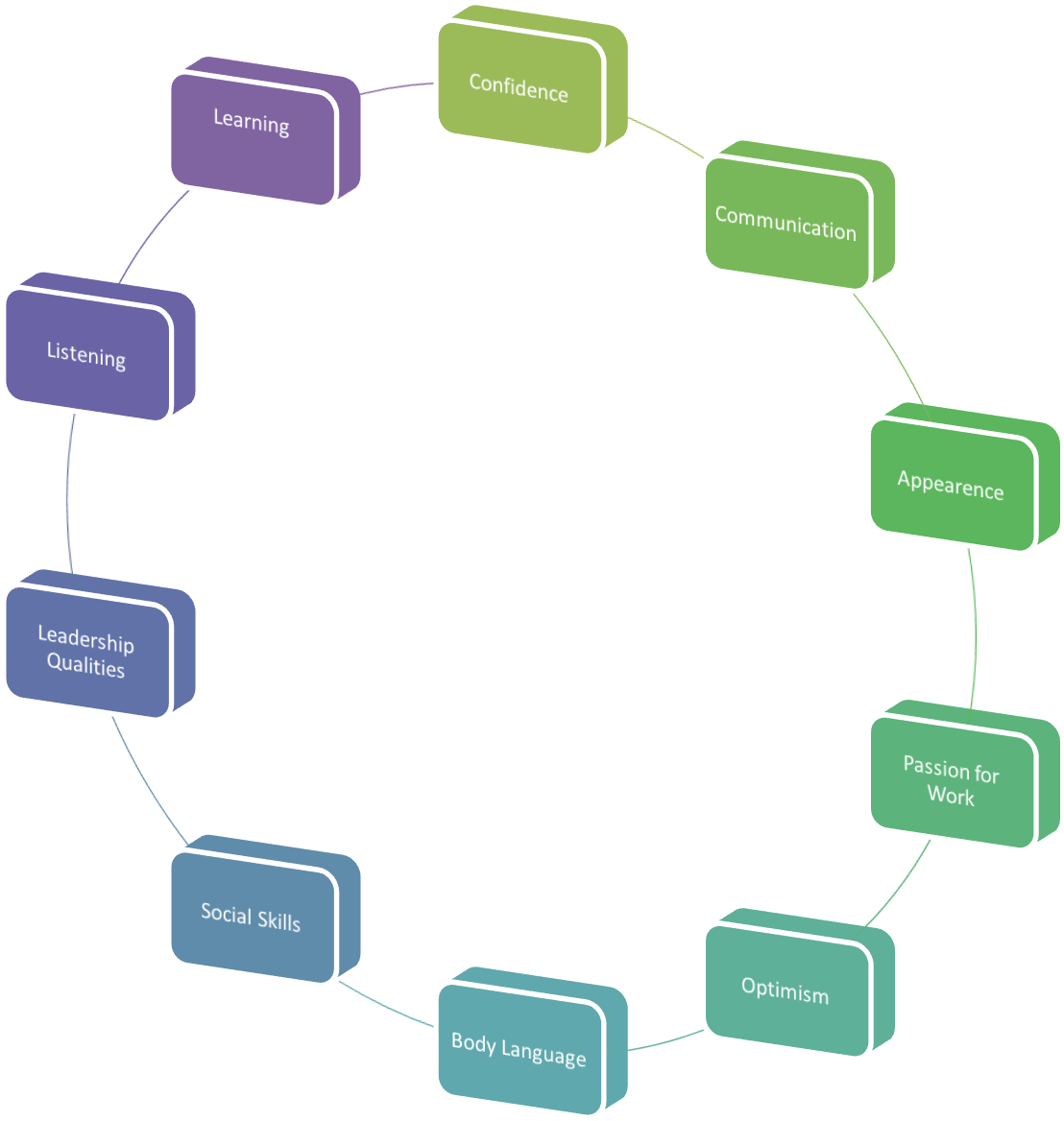 Quick Links - Icon (1315x1244)