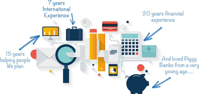 Money Mindset Infographic - Financial Images Png (800x376)