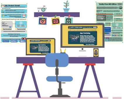 App Venture Desk With Devices - Mobile App (424x339)