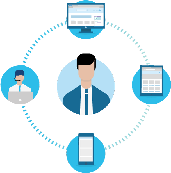 Consistent And Connected Omni-channel Customer Experiences - Insurance Distribution Channel (650x607)