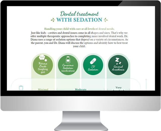 Custom Infographic Example - Monday Board (900x579)