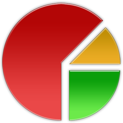 Fresh Background Finder Analytics Chart Pie Statistics - Pie Chart Icon (400x400)