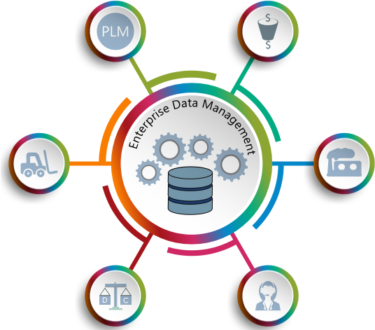 Data Integrity. Системная интеграция. Data Integrity presentation. Открытые данные картинки для презентации.