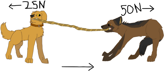 Tug Of War By Quill-works - Cartoon (600x300)