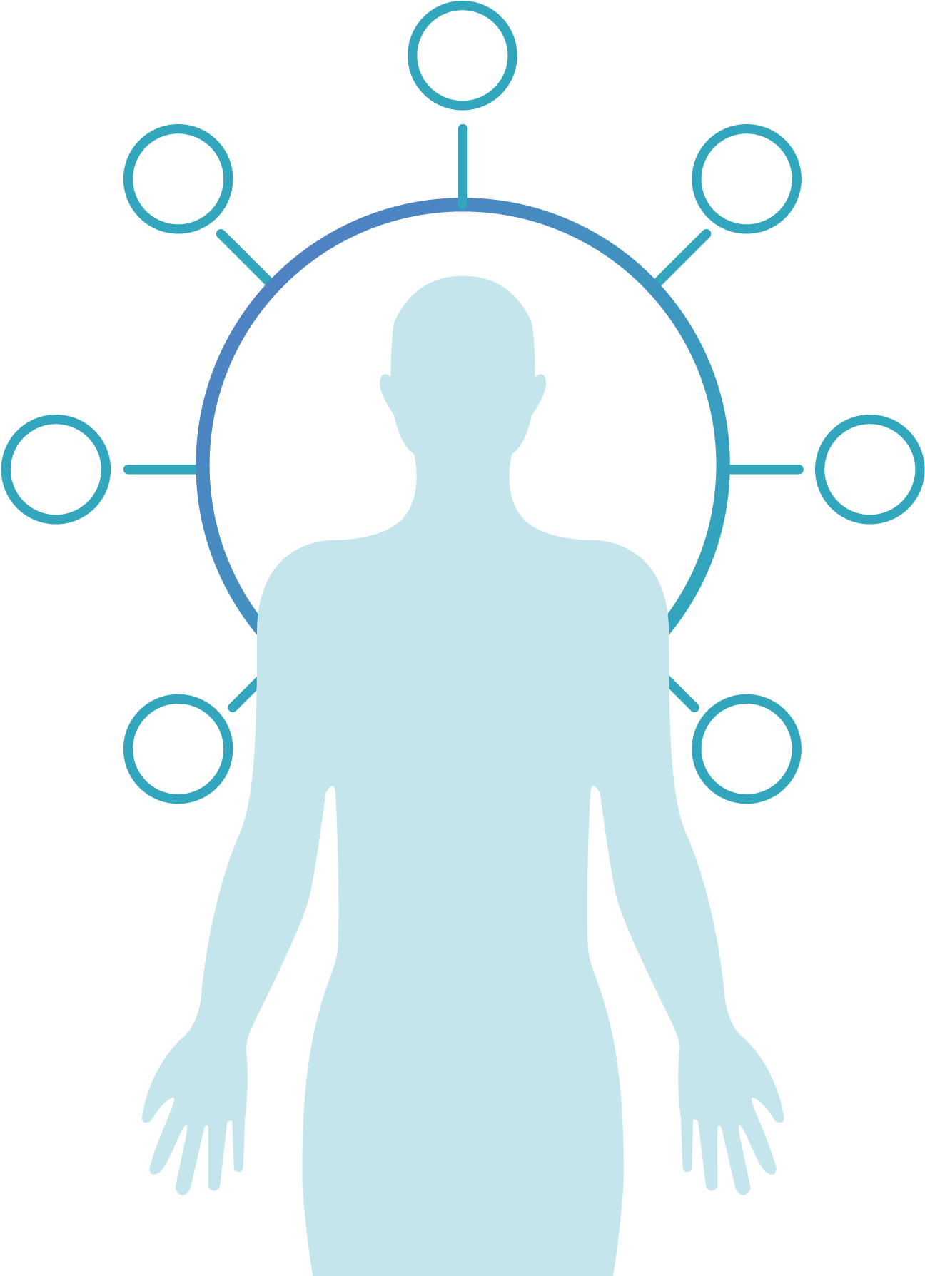 As Part Of Your Investment, You Get 6 Months Of Free - Legal Basis Gdpr (1327x1808)