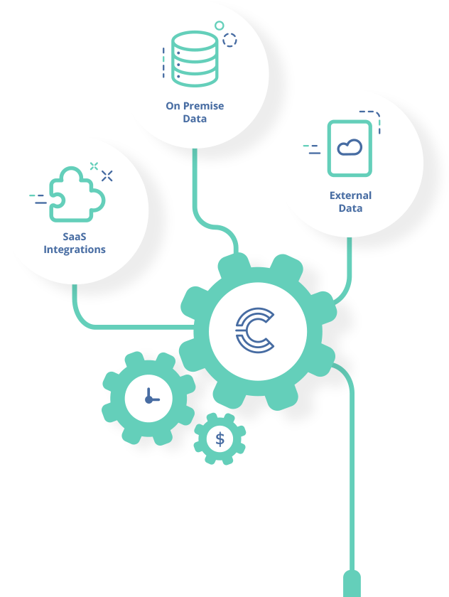 Cluedin Engine - Engine (632x840)