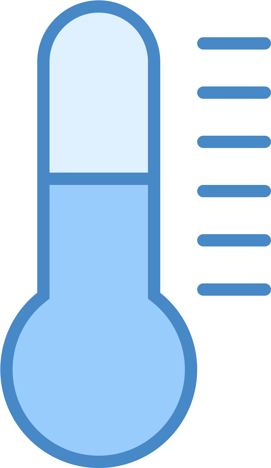 Thermometer Computer Icons Temperature Clip Art - Thermometer Clip Art Transparent Png (1600x1600)