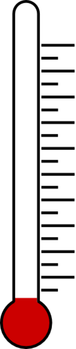Fundraising Thermometer Clip Art (252x1156)