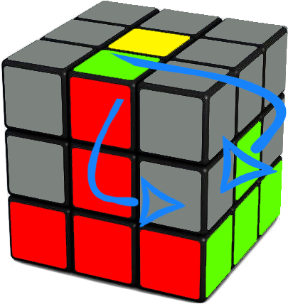 Inserting Edge Into The Second Layer, To The Right - Rubik's Cube (454x453)