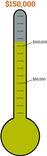 Thermometer 103,906 - Catawba Lands Conservancy (288x549)