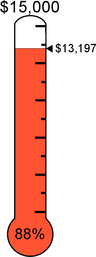 #ff5331 Raised $13,197 Towards The $15,000 Target - Free Fundraising Thermometer Generator (408x889)
