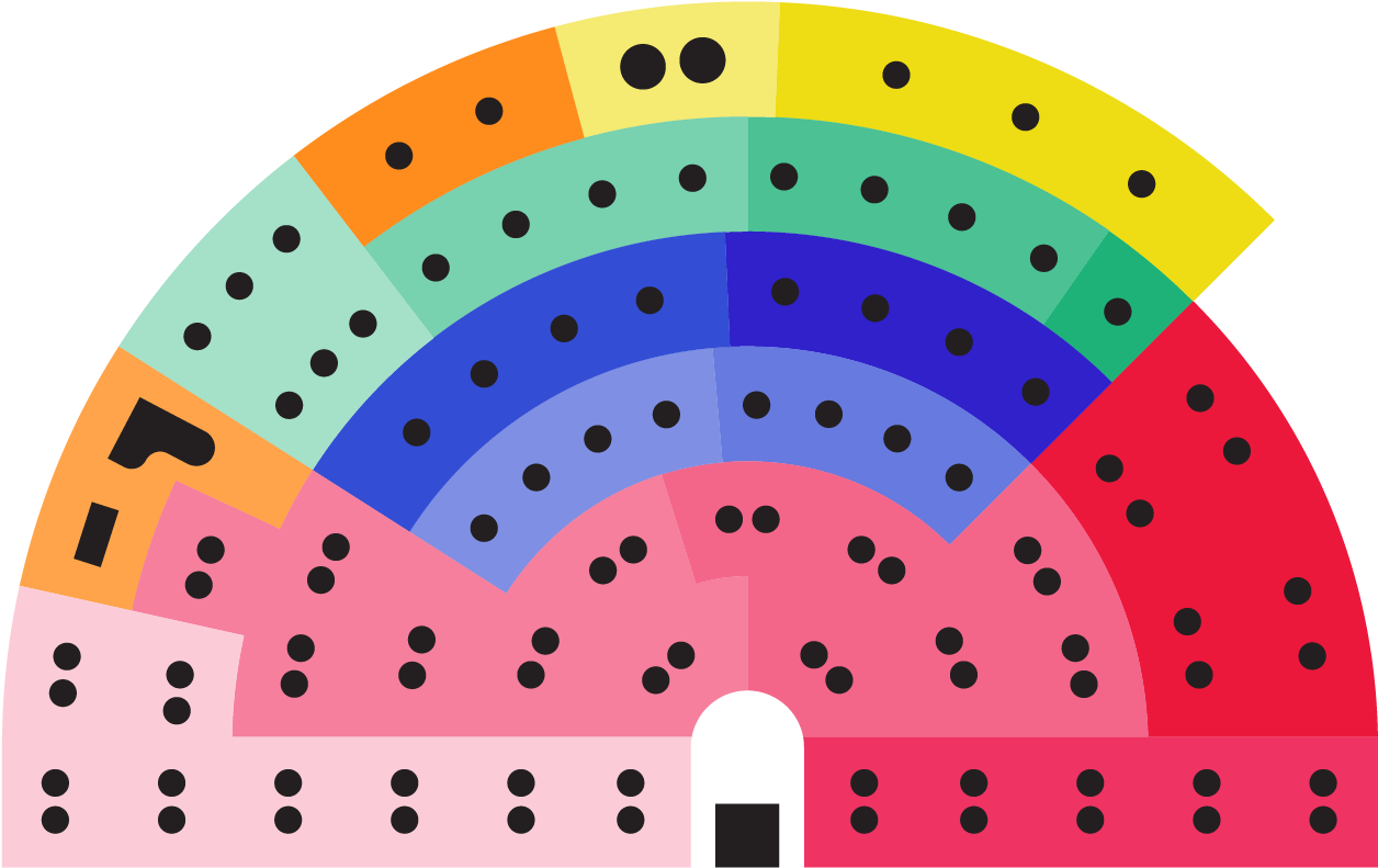 Sinfoniaorkesteri - Circle (1754x1240)