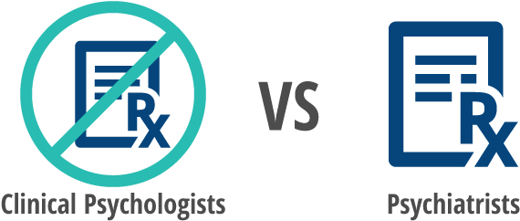 How Is A Clinical Psychologist Different Than A Psychiatrist - Pretest (790x267)