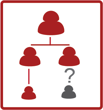 Step Grandchildren Described As “descendants” And “children” - Descendants (400x400)