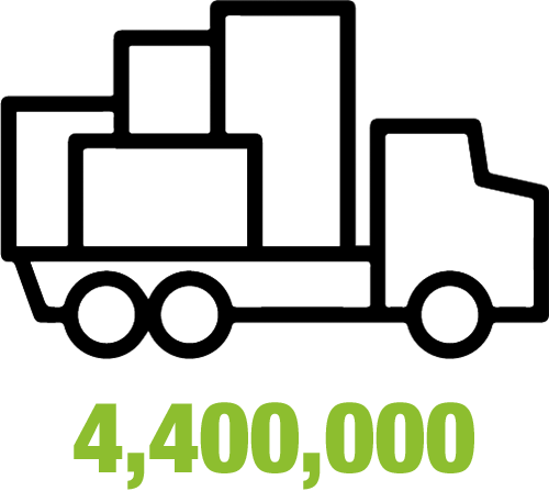 Cost Per Meal - Delivery (500x447)