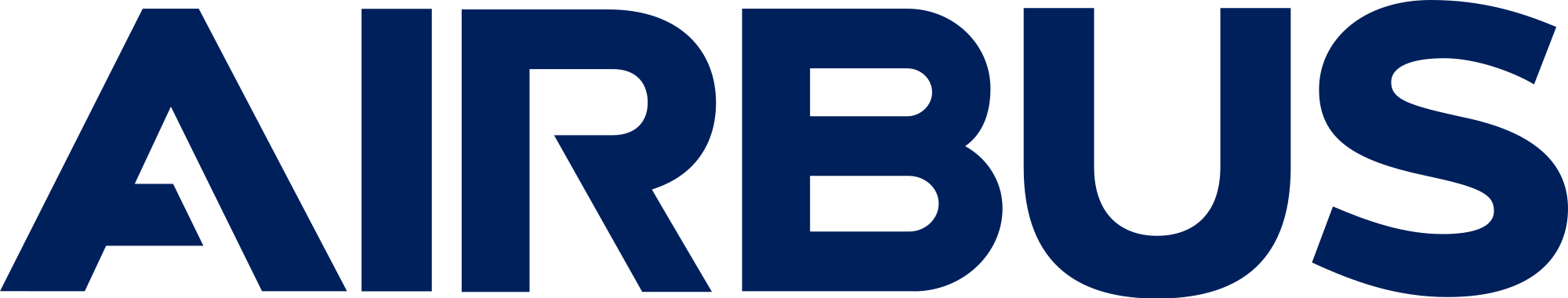 Sharing In Growth Beneficiary South West Metal Finishing - Airbus Logo (2000x380)