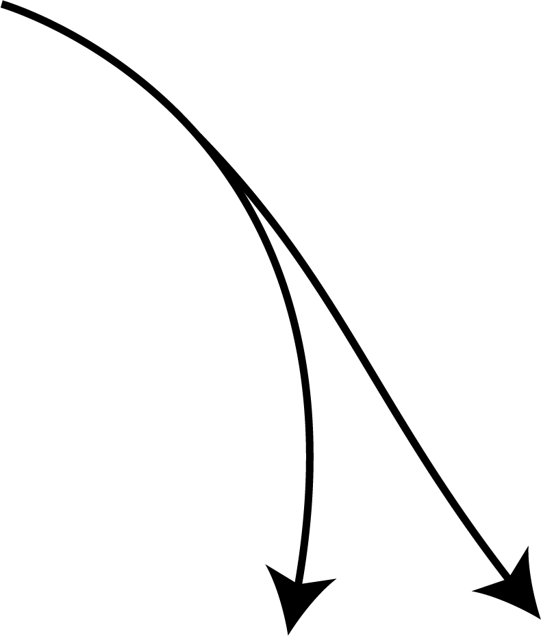 Each Element Variation Is Than Fed In 2 Tables - Each Element Variation Is Than Fed In 2 Tables (790x929)