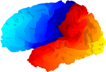 Tria Developer User Laboratory For Computational Longitudinal - Graphic Design (460x460)