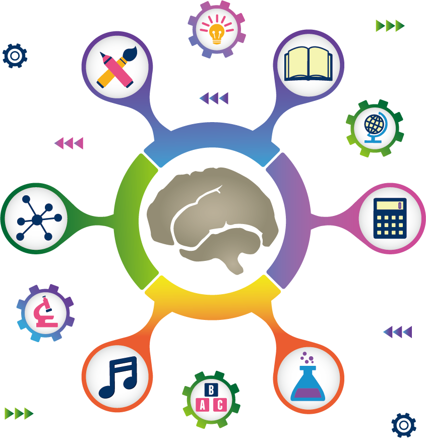 Dietary Supplement Memory Improvement Brain Health - Tips To Improve Your Memory (845x868)