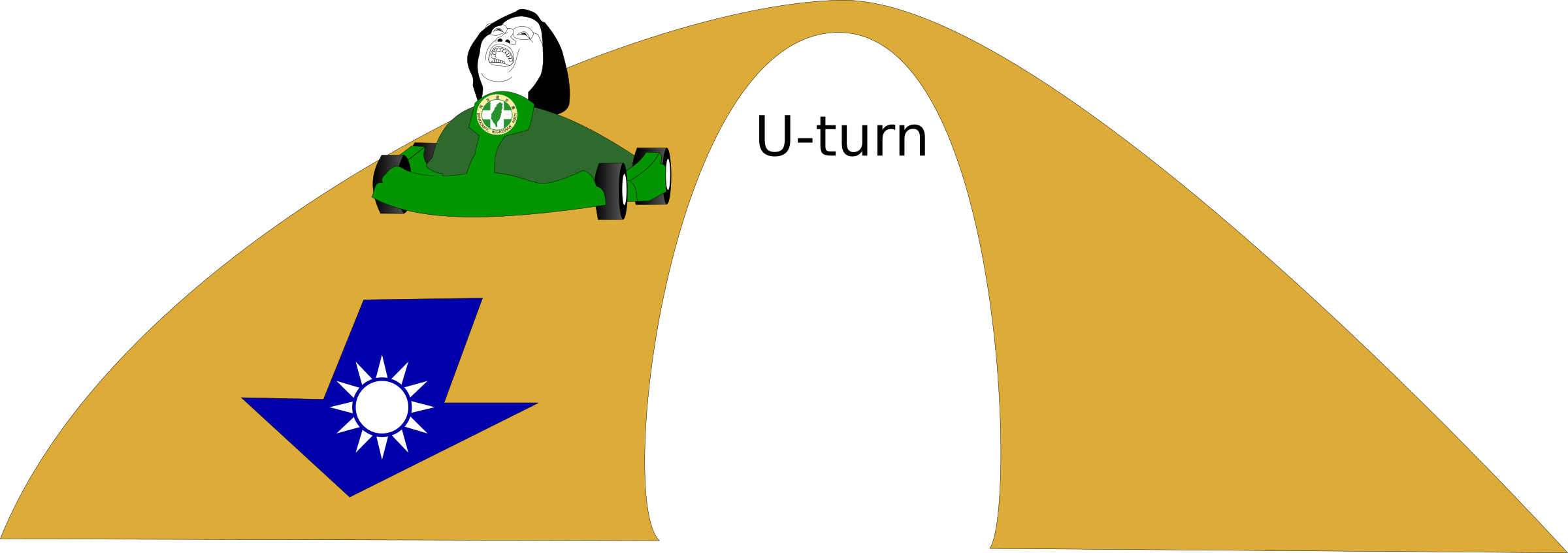 Tsai's U-turn - U Turn Clipart (2400x847)