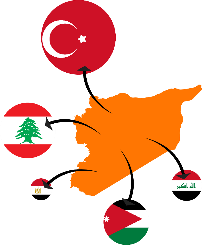 World's Stateless Children Syria's Displacement Crisis, - Coat Of Arms Of Lebanon (709x860)