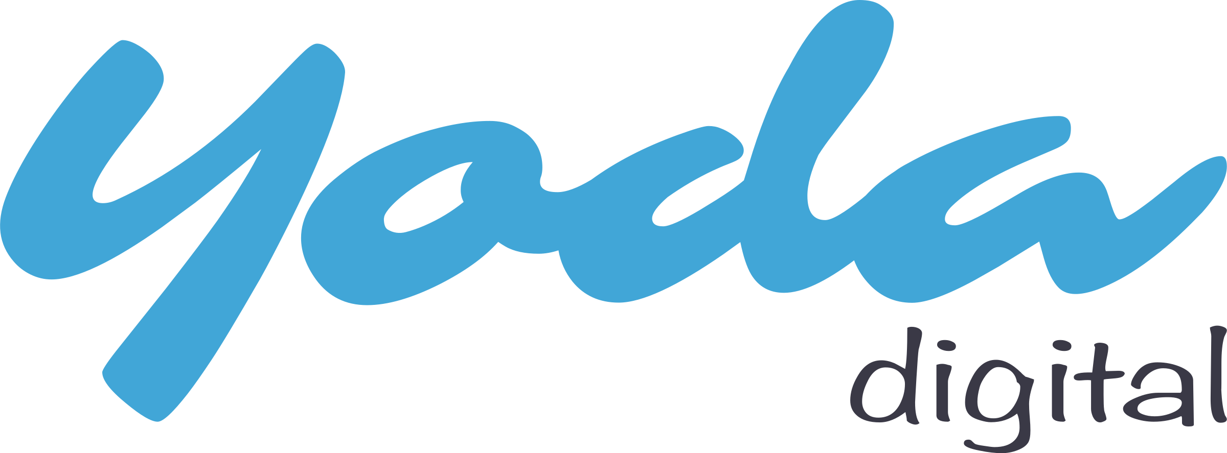 Yoda Digital Logo Black And White - Quirky Logo (2400x887)