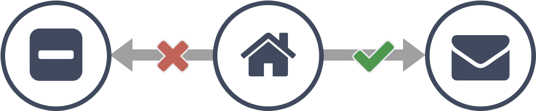 Yes Or No - Jesus The Hero Family Devotional (1051x228)