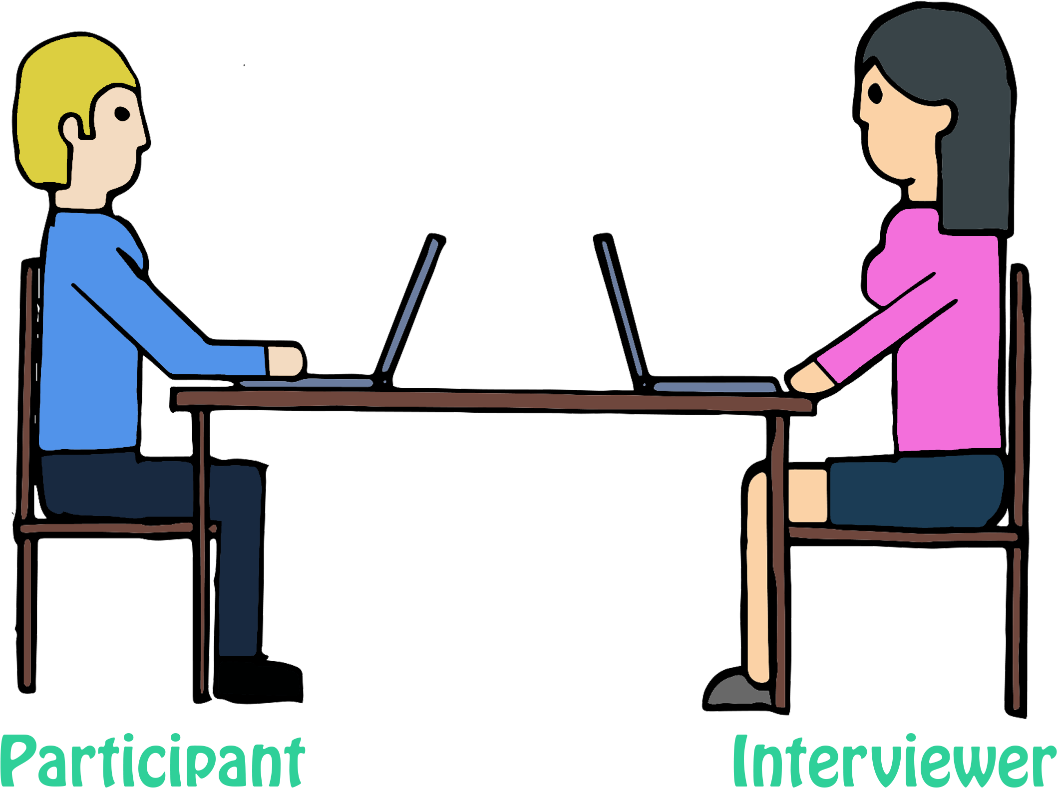 Users Who Own And Use A Smartphone, And Ones Who Need - Fazendo A Festa (2456x1885)