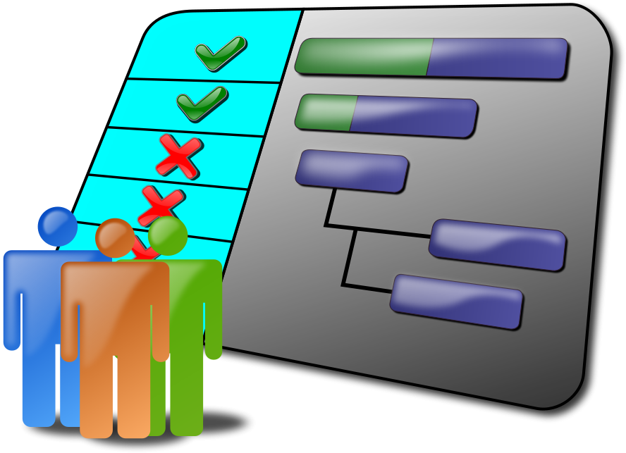 Science Fair Projects - Diagrama De Gantt Png (900x647)