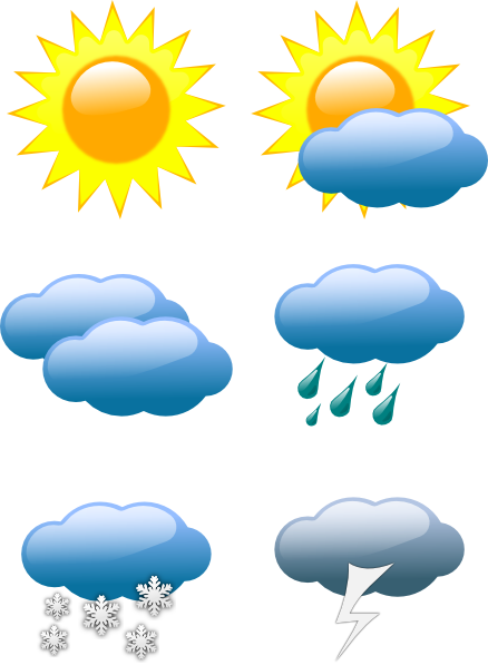 Weather Symbols South Africa (438x597)
