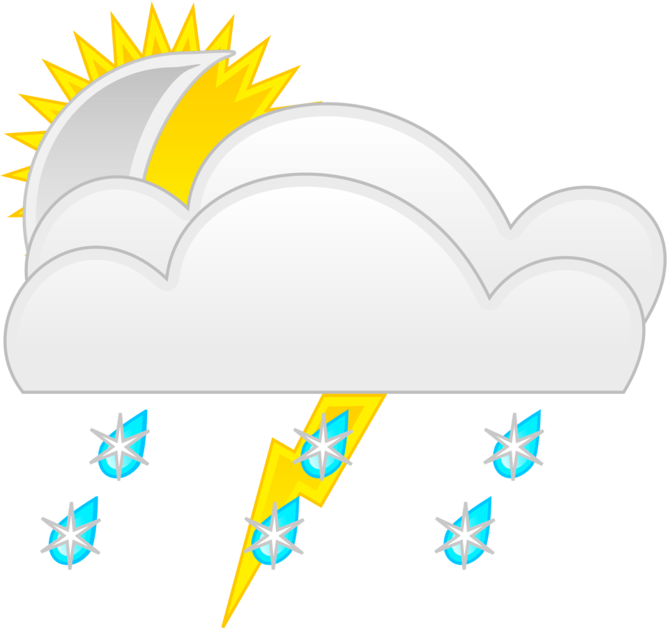 Weather Symbols Template - Weather Clip Art Animations (958x930)