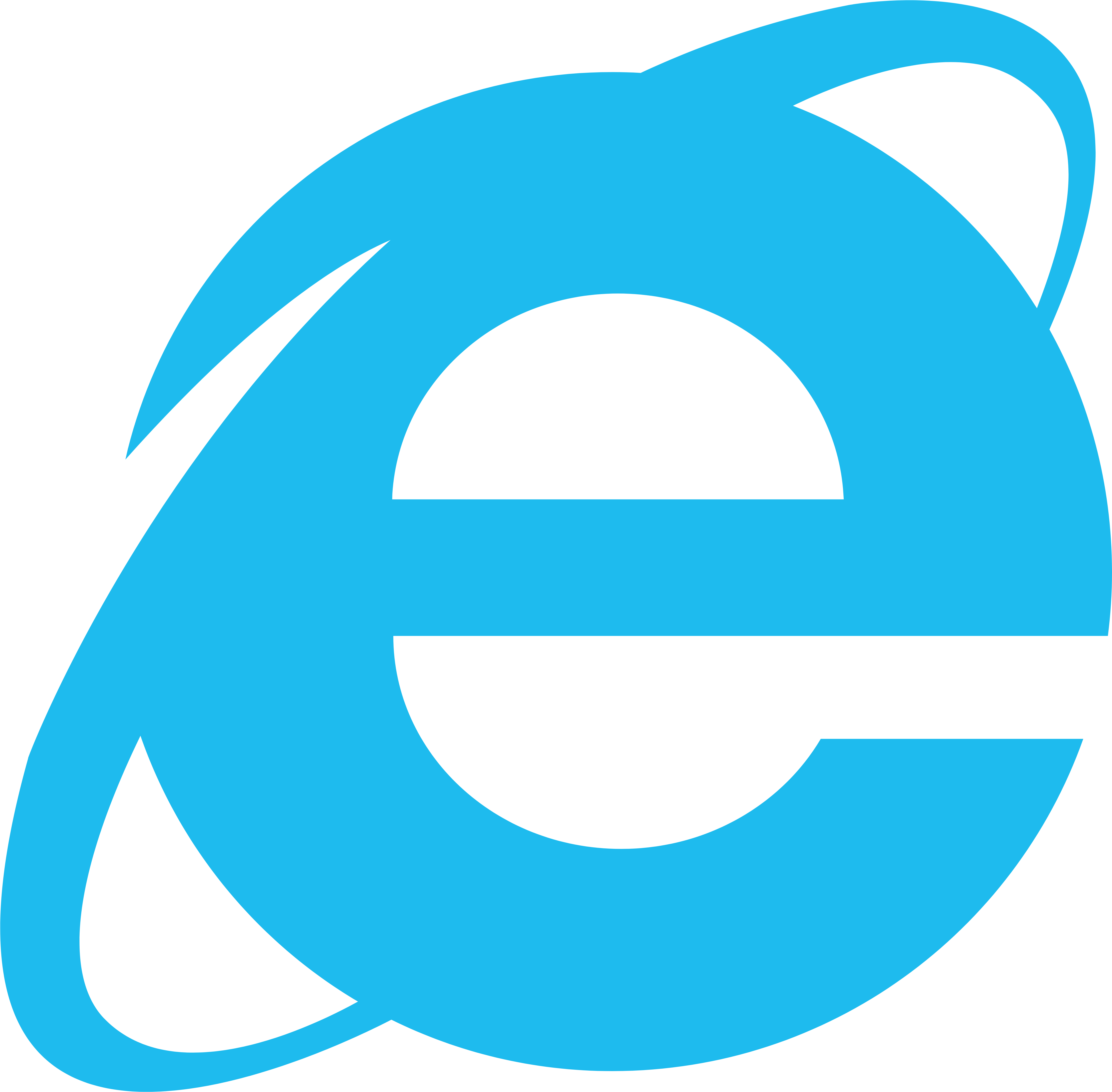 Internet Explorer 10 11 Logo - Portrait Of A Man (6824x6674)
