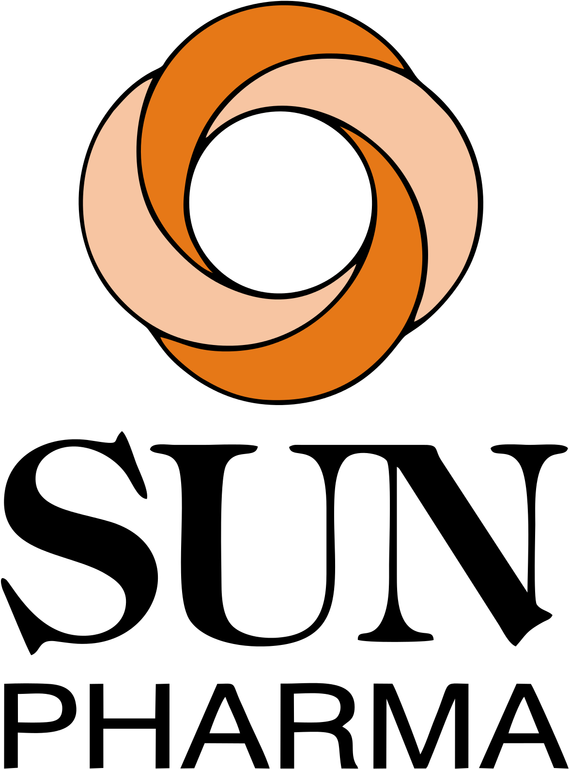 Sun Pharmaceutical Industries Ltd Logo (1200x1614)