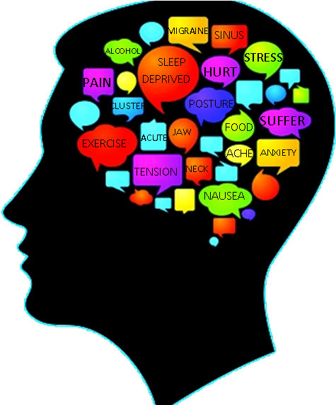 Headaches - Head Thinking Png (515x571)